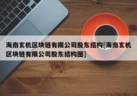 海南玄机区块链有限公司股东结构[海南玄机区块链有限公司股东结构图]