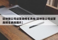 区块链公司运营商排名表格[区块链公司运营商排名表格图片]